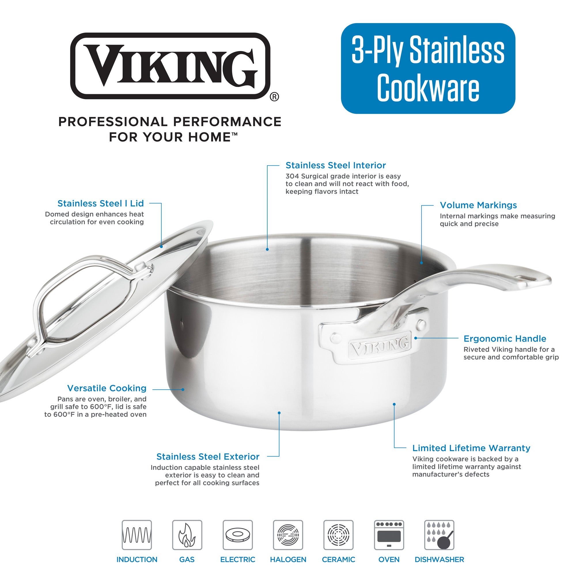 The Viking Culinary Products 3-Ply Stainless Steel 10-Piece Cookware Set with metal lids features ergonomic handles, stainless steel interior and exterior, volume markings, and versatile cooking compatibility—including induction.
