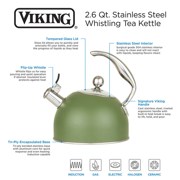 Which colors will be added to the Viking tea kettles line? You