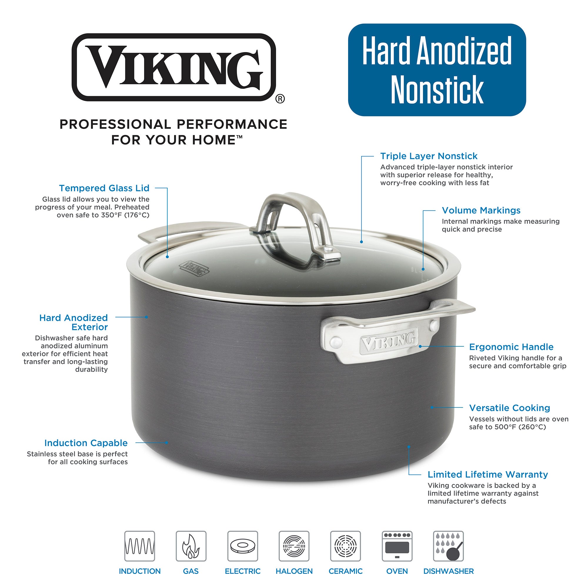 The Viking Culinary Products Hard Anodized Nonstick 15-Piece Cookware Set features tempered glass lids, triple-layer nonstick surfaces, volume markings, ergonomic handles, and an induction-compatible base for versatile cooking.