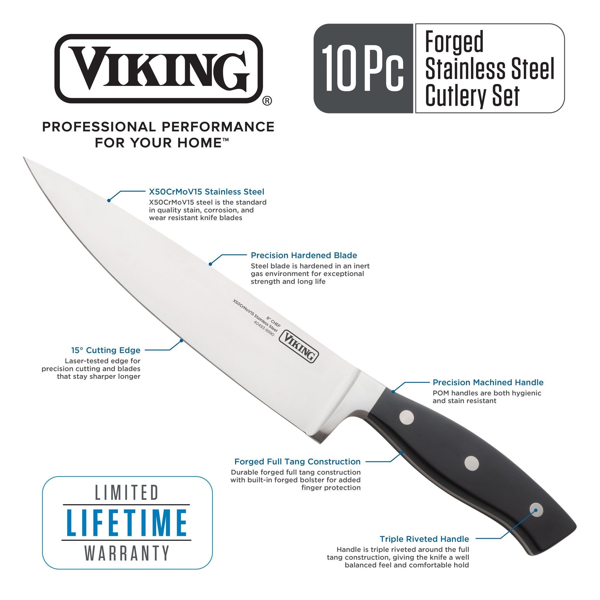 The Viking 10-Piece True Forged Cutlery Set with Block from Viking Culinary Products features X50CrMoV15 stainless steel blades, a hardened 15° edge, ergonomic machined and riveted handles, a forged tang, and includes a large Chef Knife.