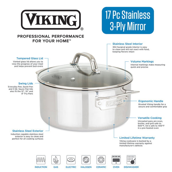 http://www.vikingculinaryproducts.com/cdn/shop/products/40011-99973-Ply17PcStainlessF_BGraphic_02_grande.jpg?v=1674855635