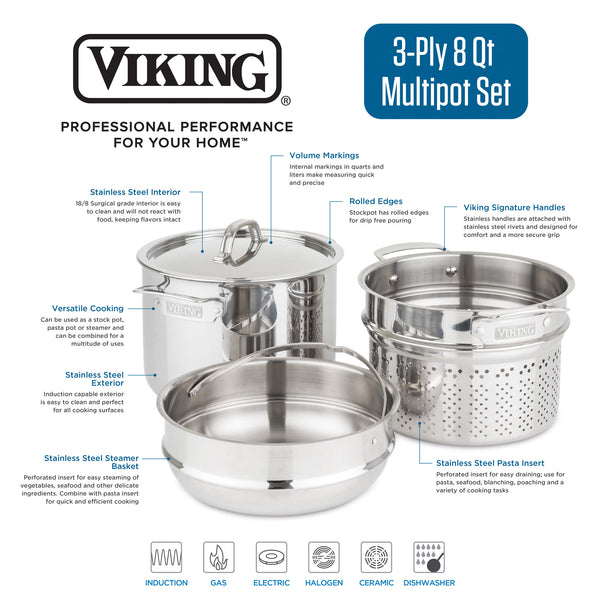 8qt Pot with Lid, T304 Stainless Steel, Lifetime Warrant