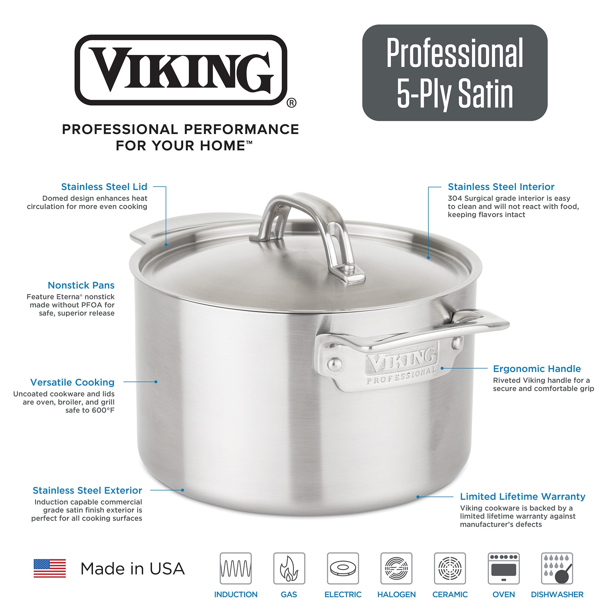 The Viking Professional 5-Ply Stainless Steel 6.4-Quart Sauté Pan with Metal Lid by Viking Culinary Products features ergonomic handles, versatile use, durable 5-ply construction, and is made in the USA; icons displayed at the bottom.