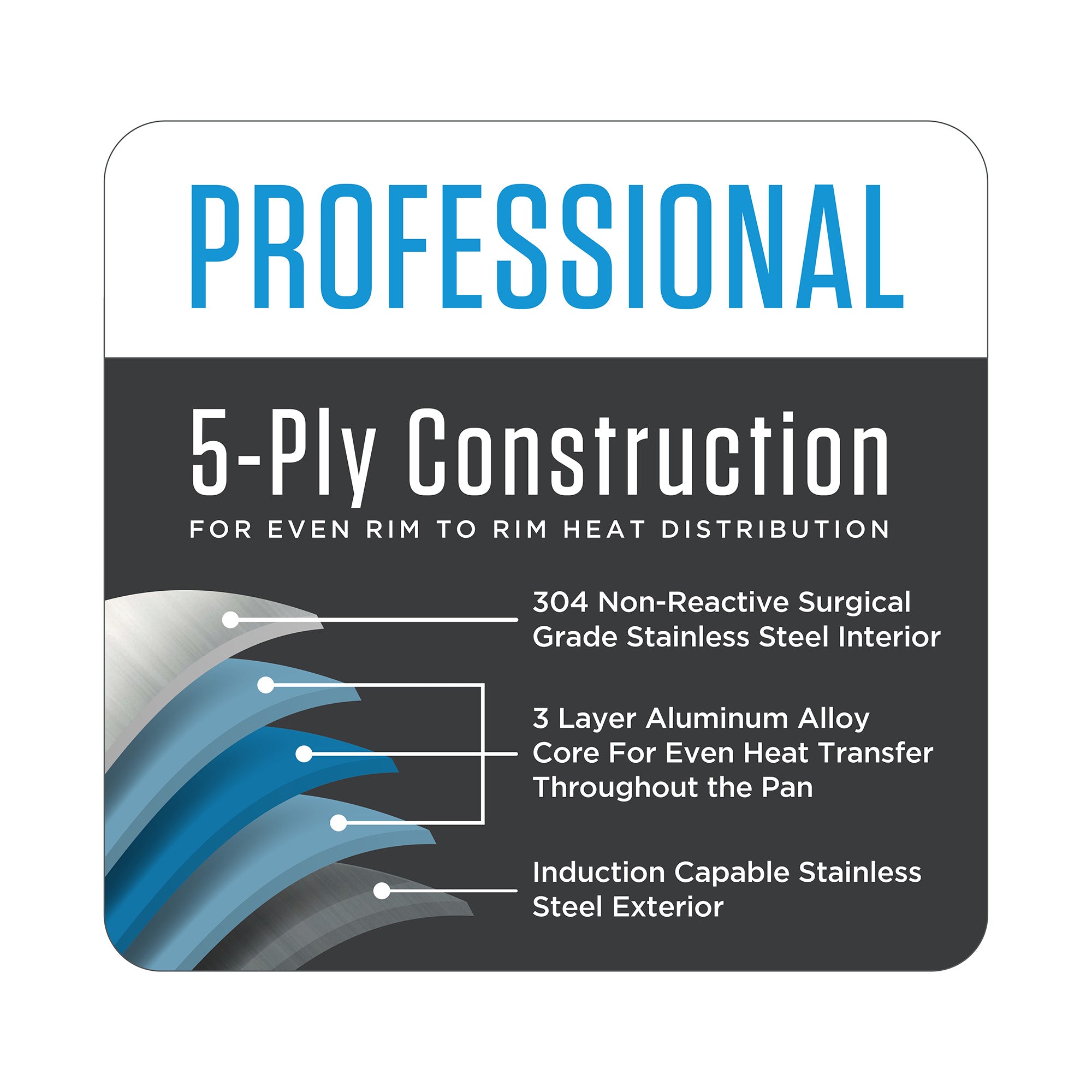 Label displays 5-ply construction with a diagram: 304 stainless steel, three aluminum alloy core layers, and an induction-ready stainless steel exterior for the Viking Professional 3.4-Quart Sauté Pan by Viking Culinary Products. Dishwasher safe.