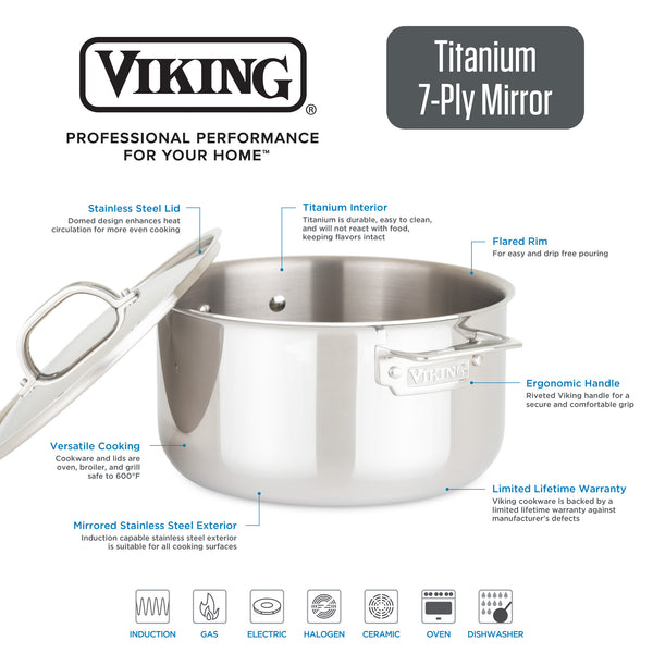 Viking Contemporary 7 Piece Cookware Set 