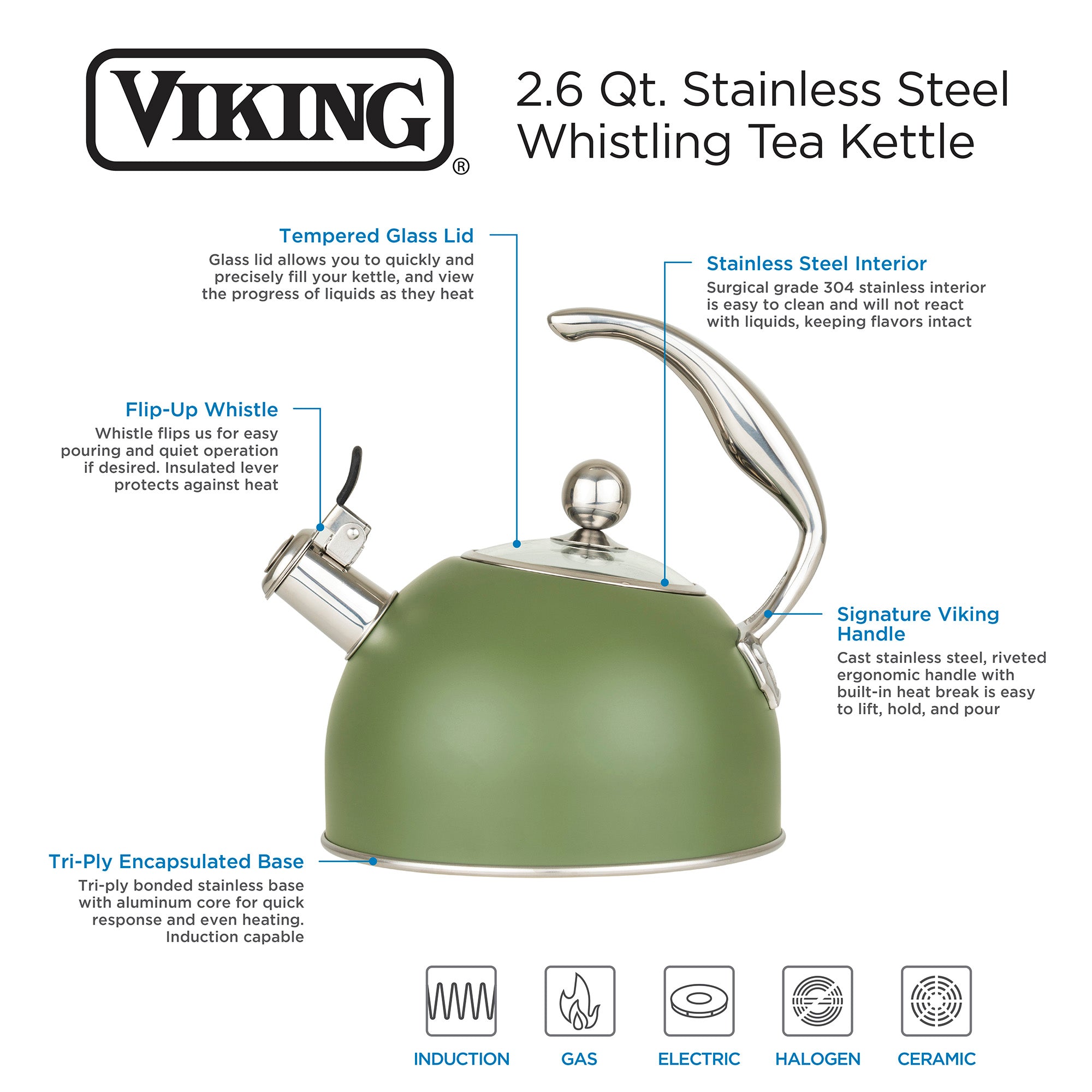 Viking 2.6-Quart Cypress Green Stainless Steel Whistling Kettle with 3-Ply Base