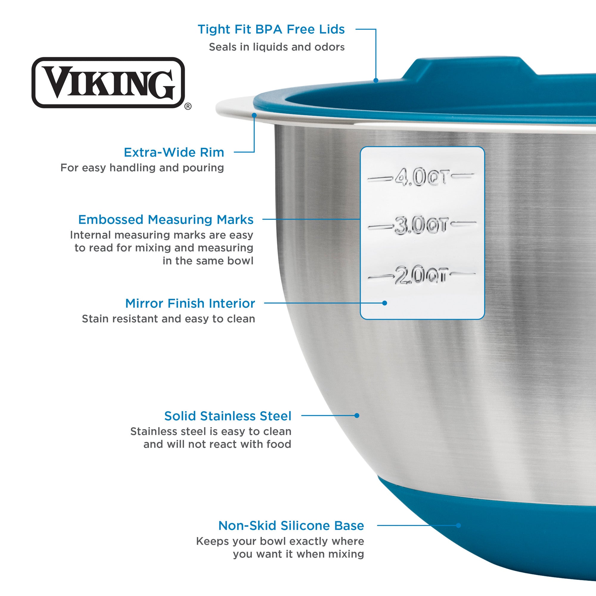at Home Stainless Steel Mixing Bowl with Blue Handle & Non-Skid Base, 5qt