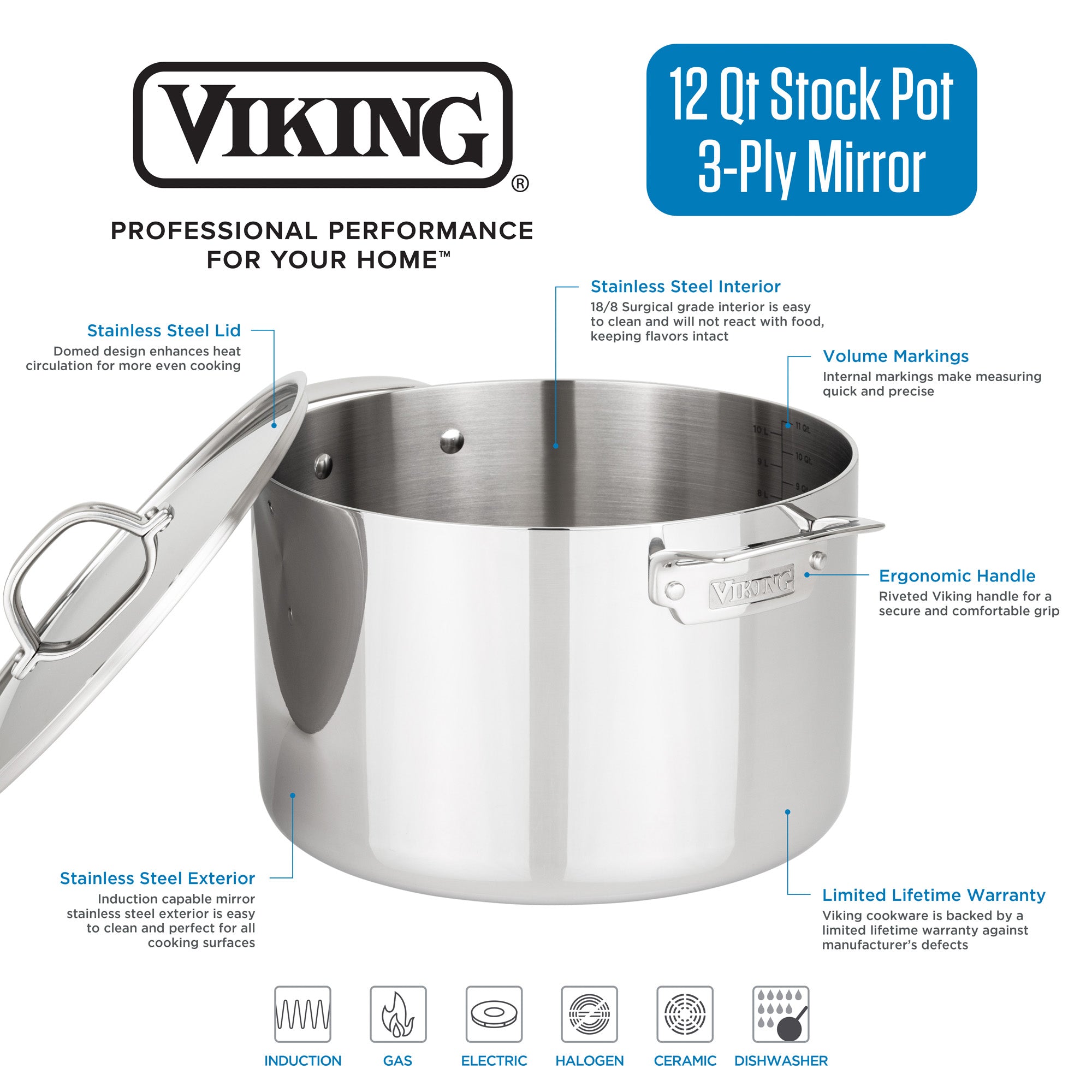 Viking 3-Ply Stainless Steel 12-Quart Stock Pot with Metal Lid