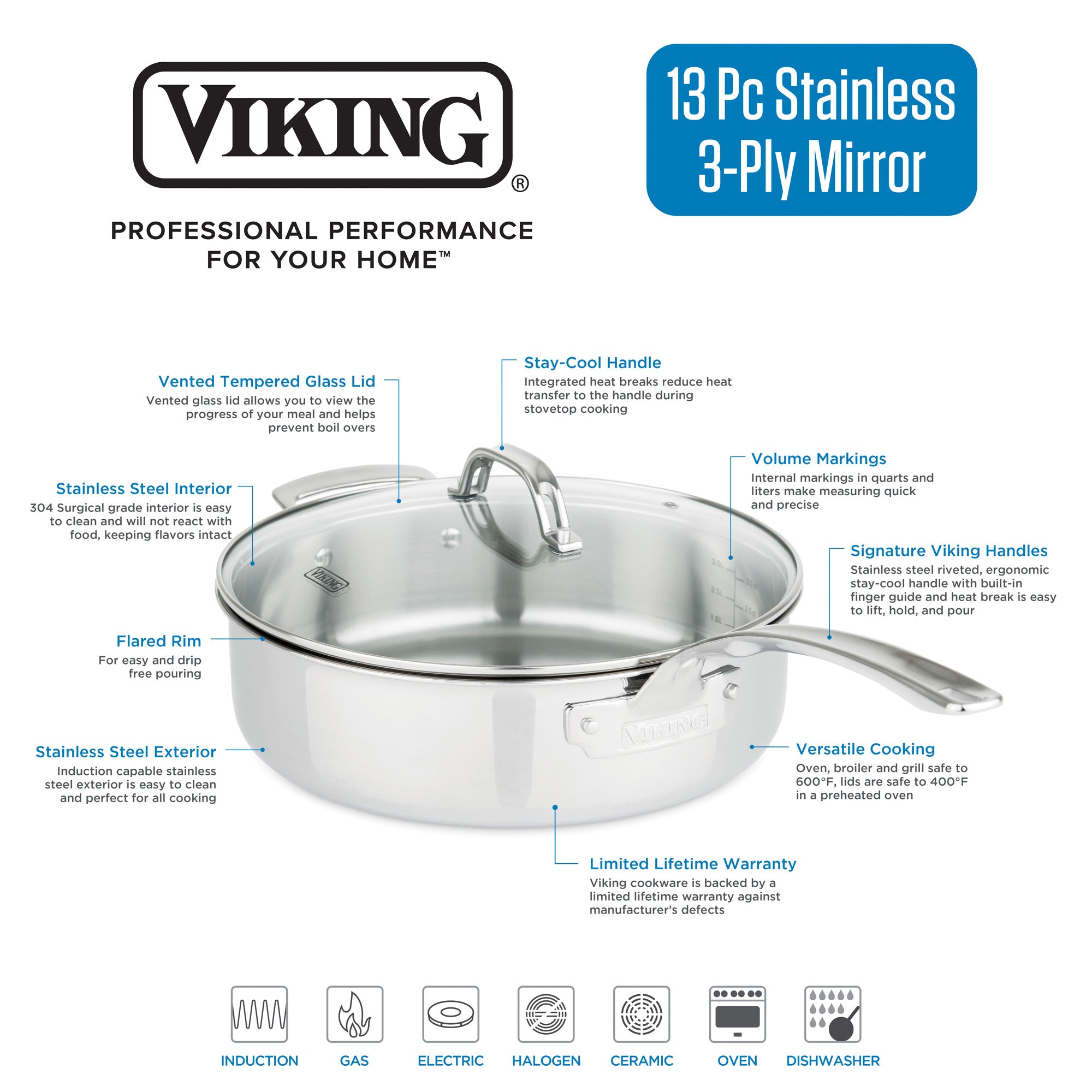 The Viking 3-Ply Stainless Steel 13-Piece Cookware Set by Viking Culinary Products is shown with labeled callouts for vented glass lids, stay-cool handles, volume markings, flared rims, oven safe use, durable construction, and lifetime warranty.