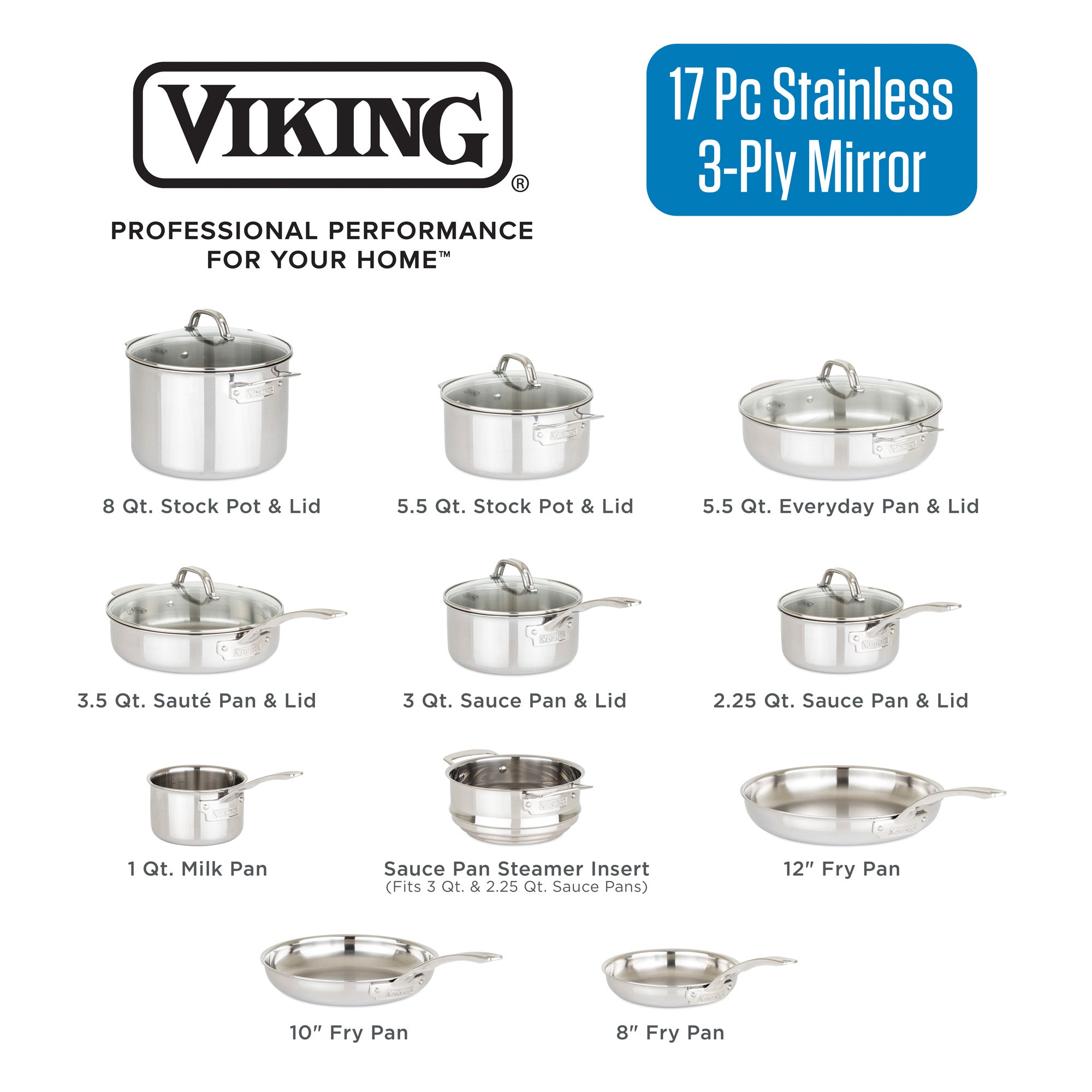 Image of the Viking Culinary Products 3-Ply Stainless Steel 17-Piece Cookware Set with glass lids, featuring fry pans, stock pots, sauté and sauce pans with lids, milk pan, steamer insert, and Viking Stay-Cool Handles.