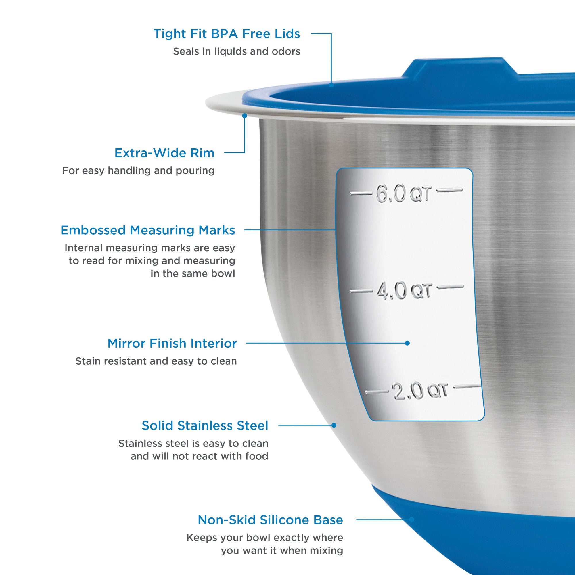 Viking 10-Piece Stainless Steel Mixing Bowl Set with Lids, Blue