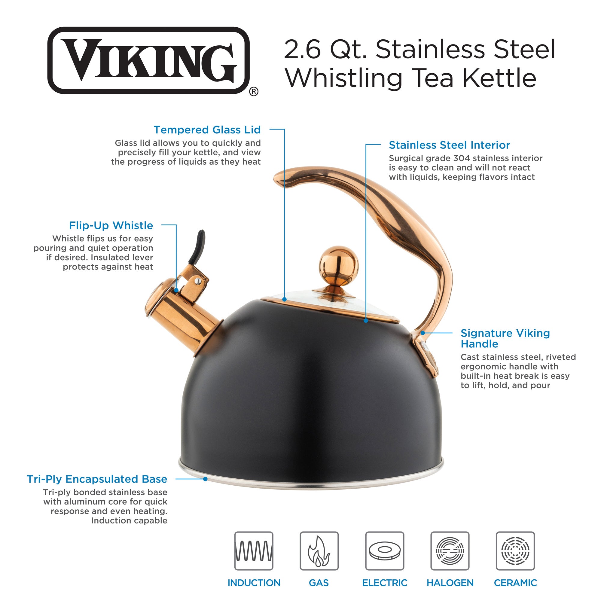 The Viking Culinary Products 2.6-Quart Matte Black and Copper Stainless Steel Whistling Kettle features a tempered glass lid, one-touch whistle, signature handle, tri-ply base, and is compatible with five stovetop types including induction.