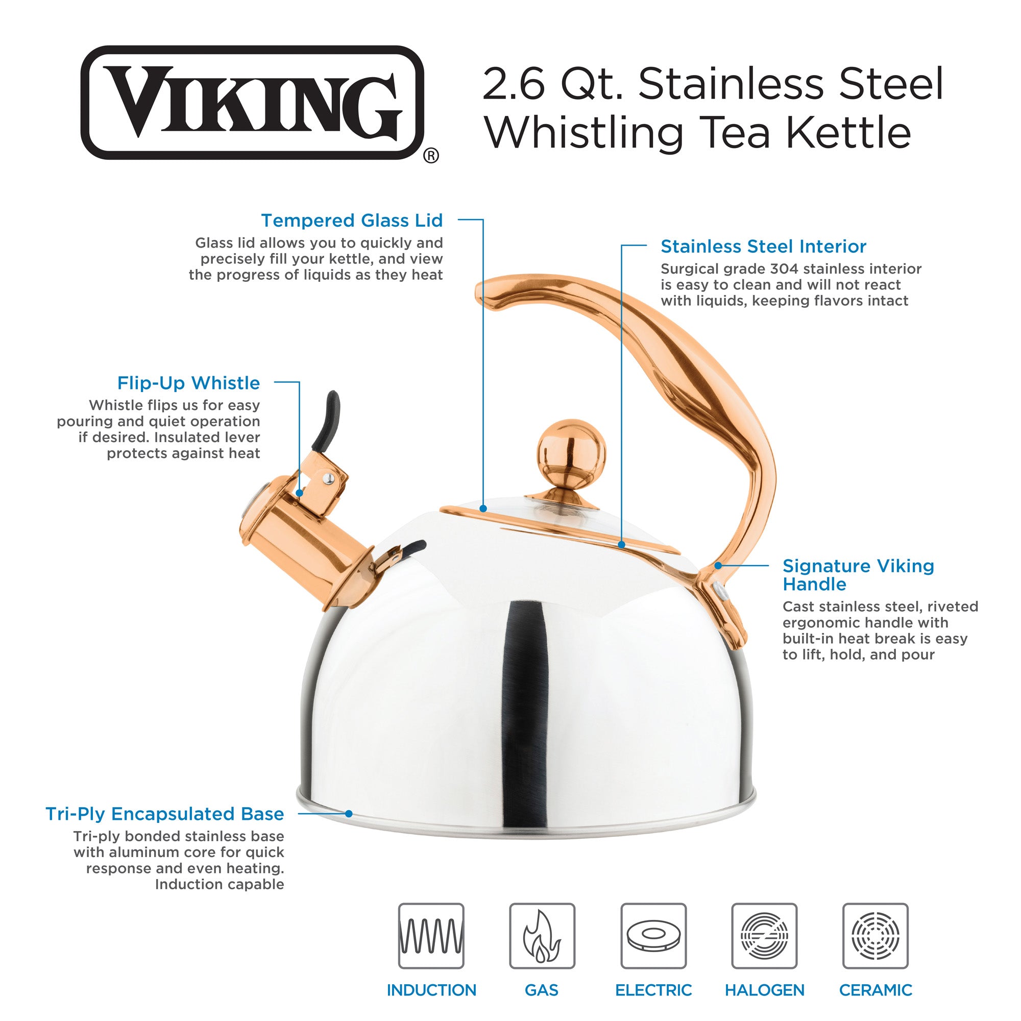 Viking 2.6-Quart Stainless Steel and Copper Whistling Kettle with 3-Pl –  Viking Culinary Products