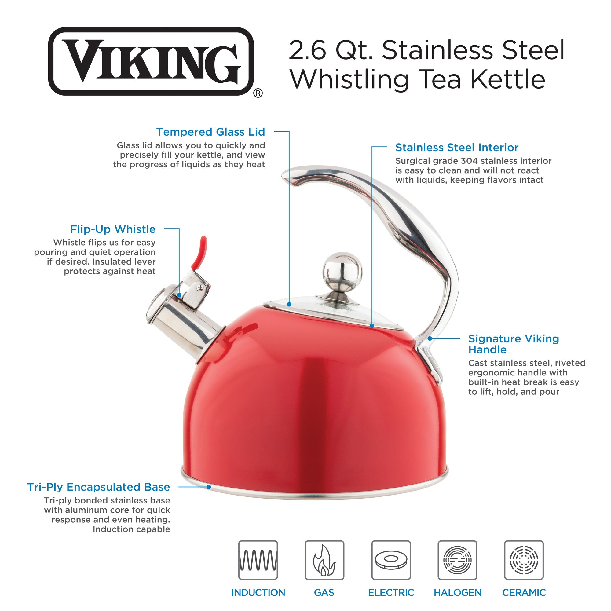The Viking 2.6-Quart Red Stainless Steel Whistling Kettle by Viking Culinary Products features a curved handle, glass lid, flip-up whistle, labeled tri-ply base and handle, and icons for induction and multi-stovetop compatibility.