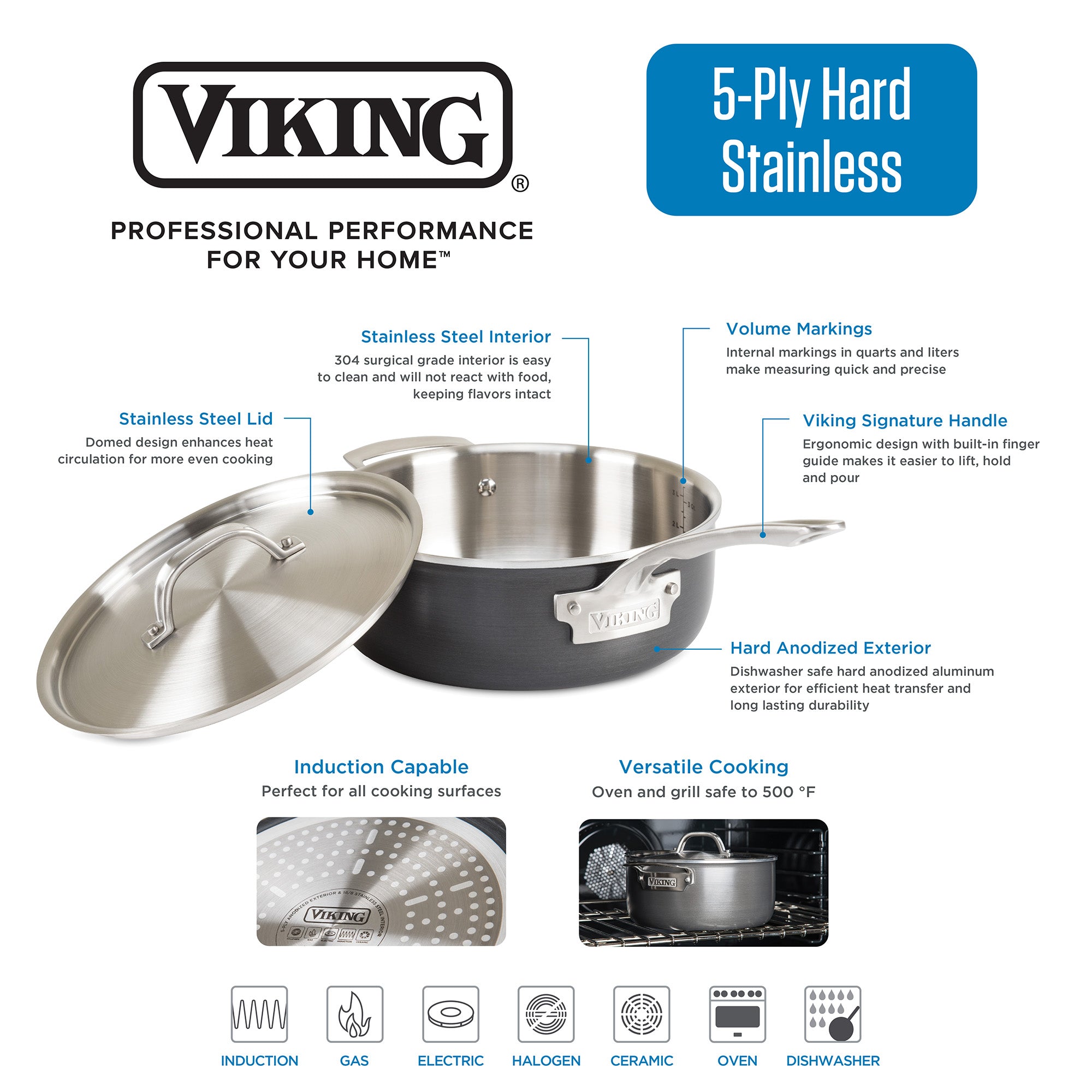 The Viking Culinary Products 5-Ply 10-Piece Hard Anodized Stainless Steel Cookware Set with stainless lids features durable construction, signature handles, volume markings, and is suitable for all cooktops and oven safeâ€”a premium cookware upgrade.