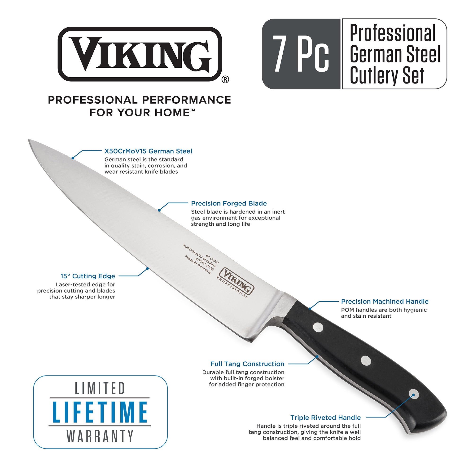 Viking 15-Piece Knife Set With Wood Block
