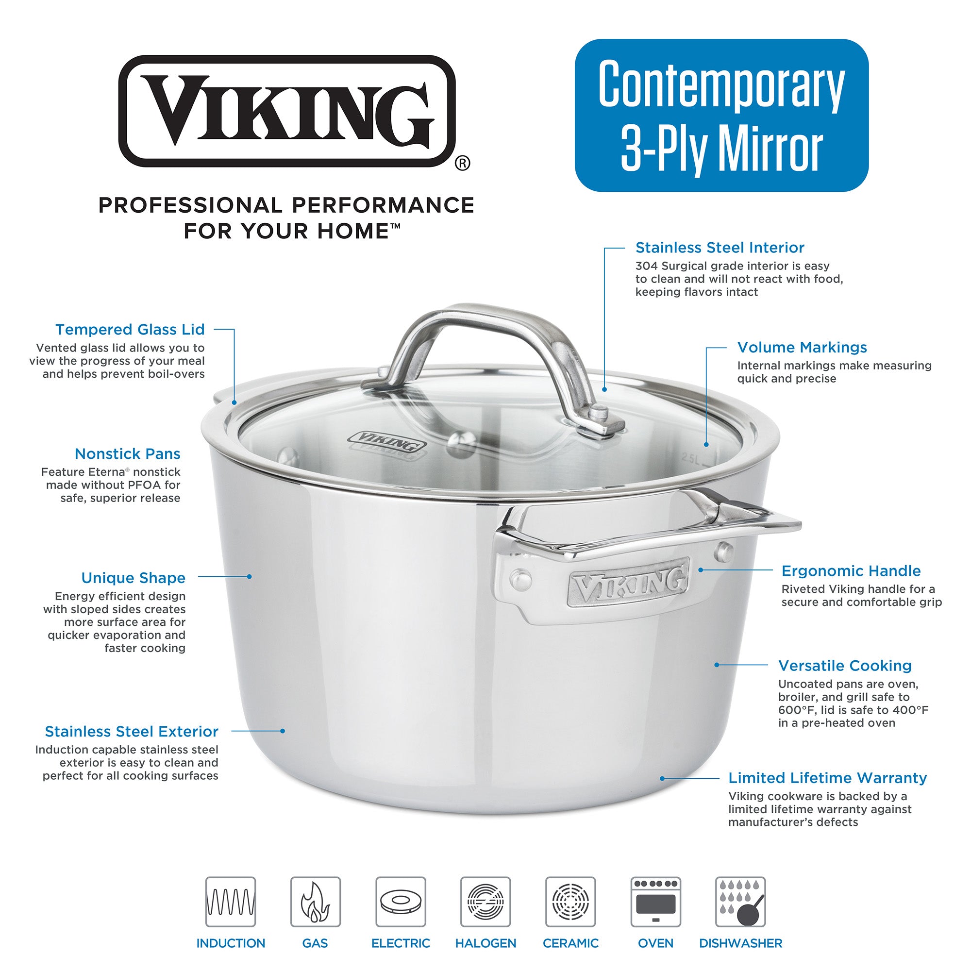 Viking Culinary Contemporary 3-Ply Stainless Steel Cookware Set, 10 Piece,  Dishwasher, Oven Safe, Works on All Cooktops including Induction,Silver