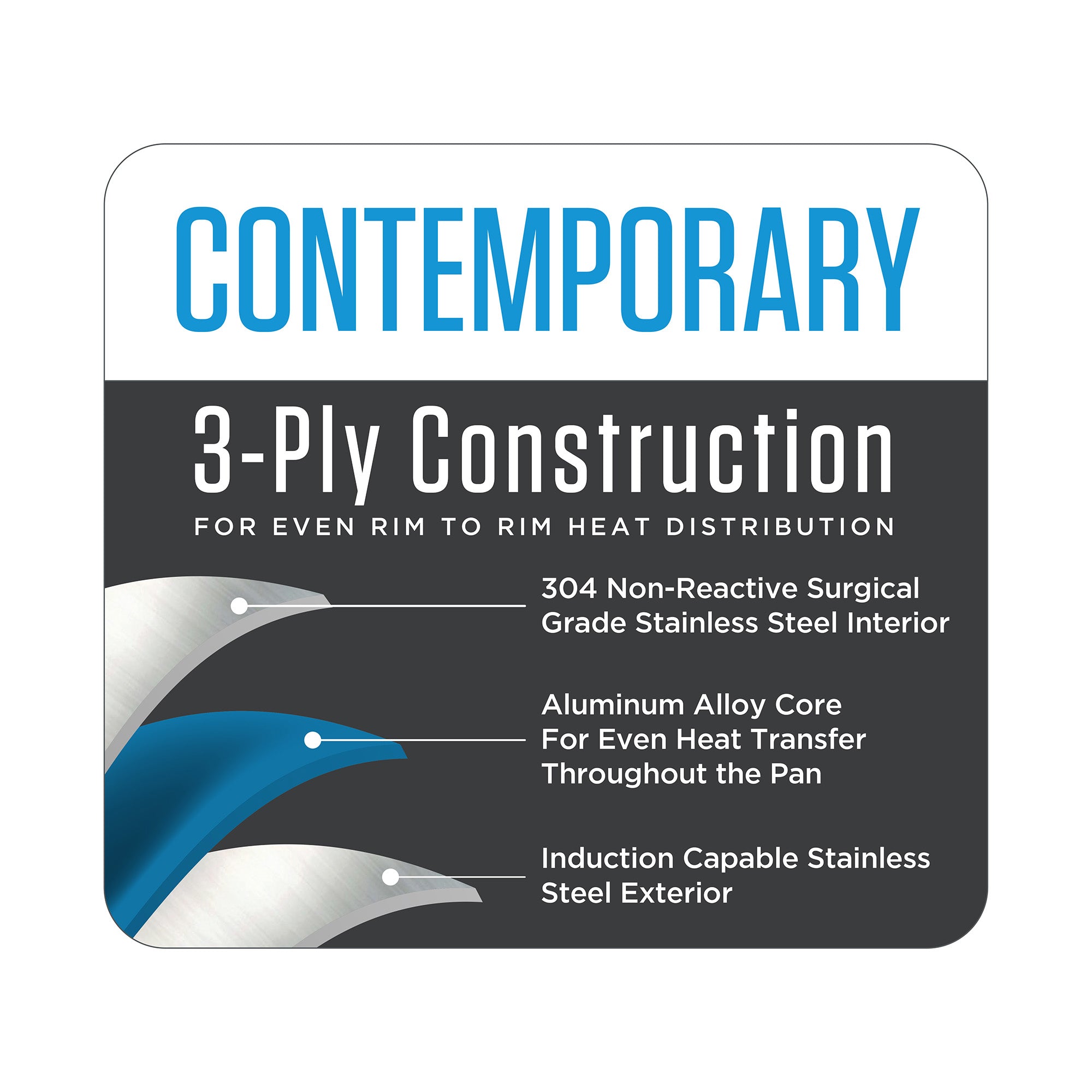 A label for the Viking Contemporary 3-Ply 4.8-Quart SautÃ© Pan with Glass Lid by Viking Culinary Products, featuring an induction-compatible design and a diagram of its 304 stainless steel interior, aluminum core, and stainless exterior layers.
