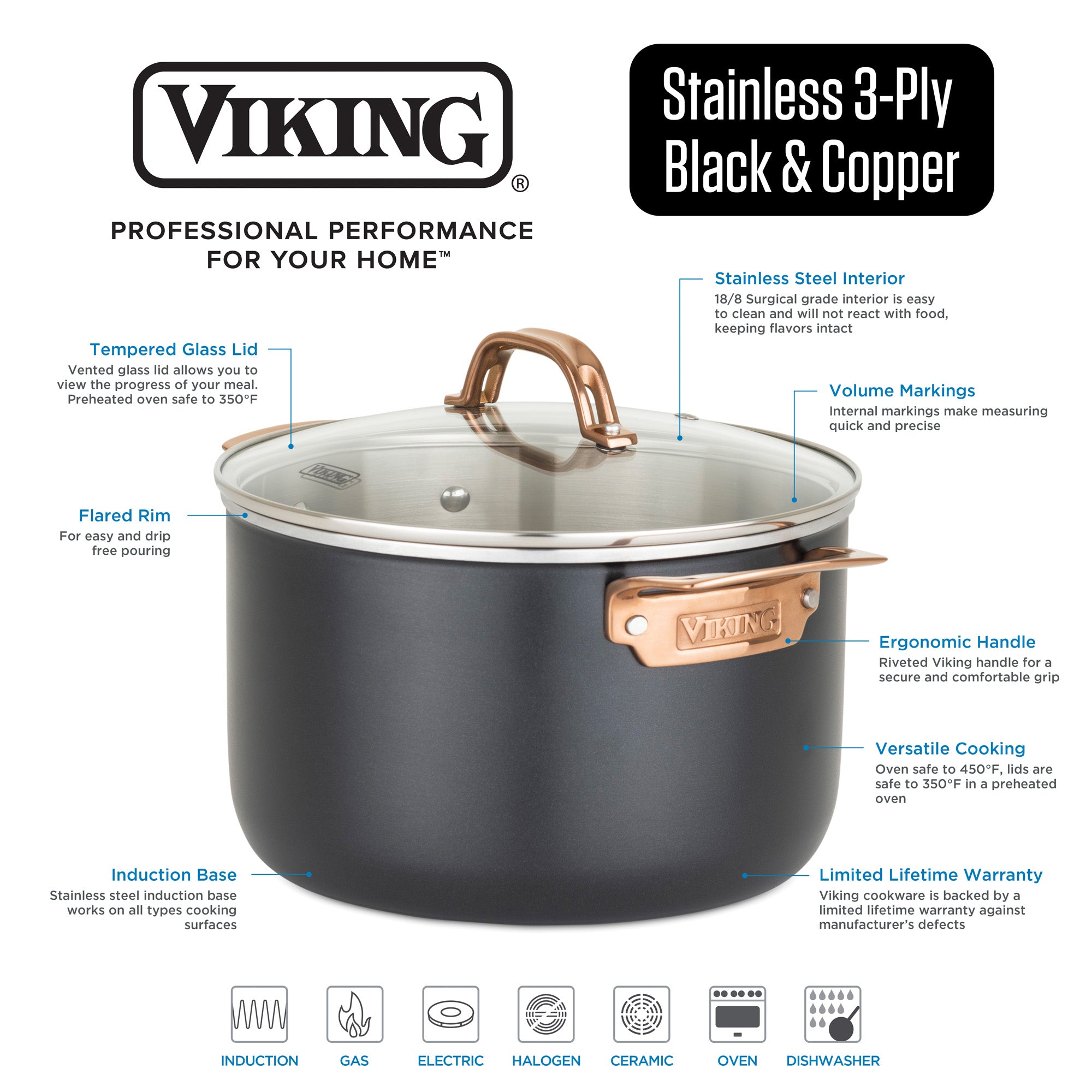 The Viking 3-Ply 11 Piece Black and Copper Cookware Set with Glass Lids from Viking Culinary Products features stay-cool ergonomic handles, volume markings, an induction base, a lifetime warranty, and is compatible with multiple cooktops.