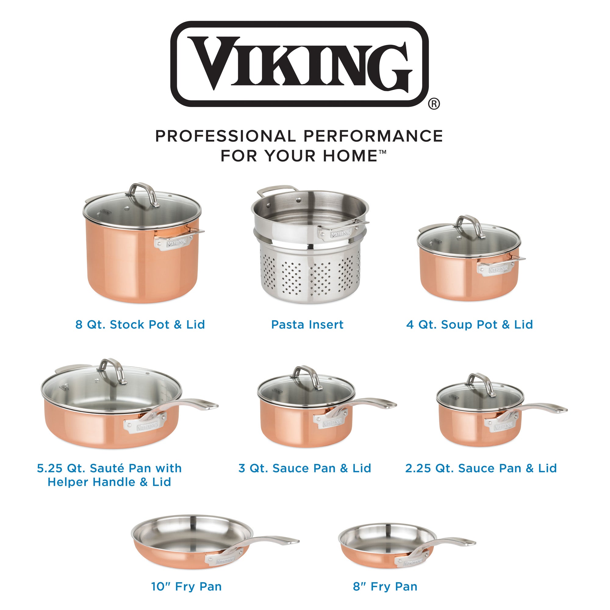 Viking 3-Ply Copper Clad 13-Piece Cookware Set with Glass Lids