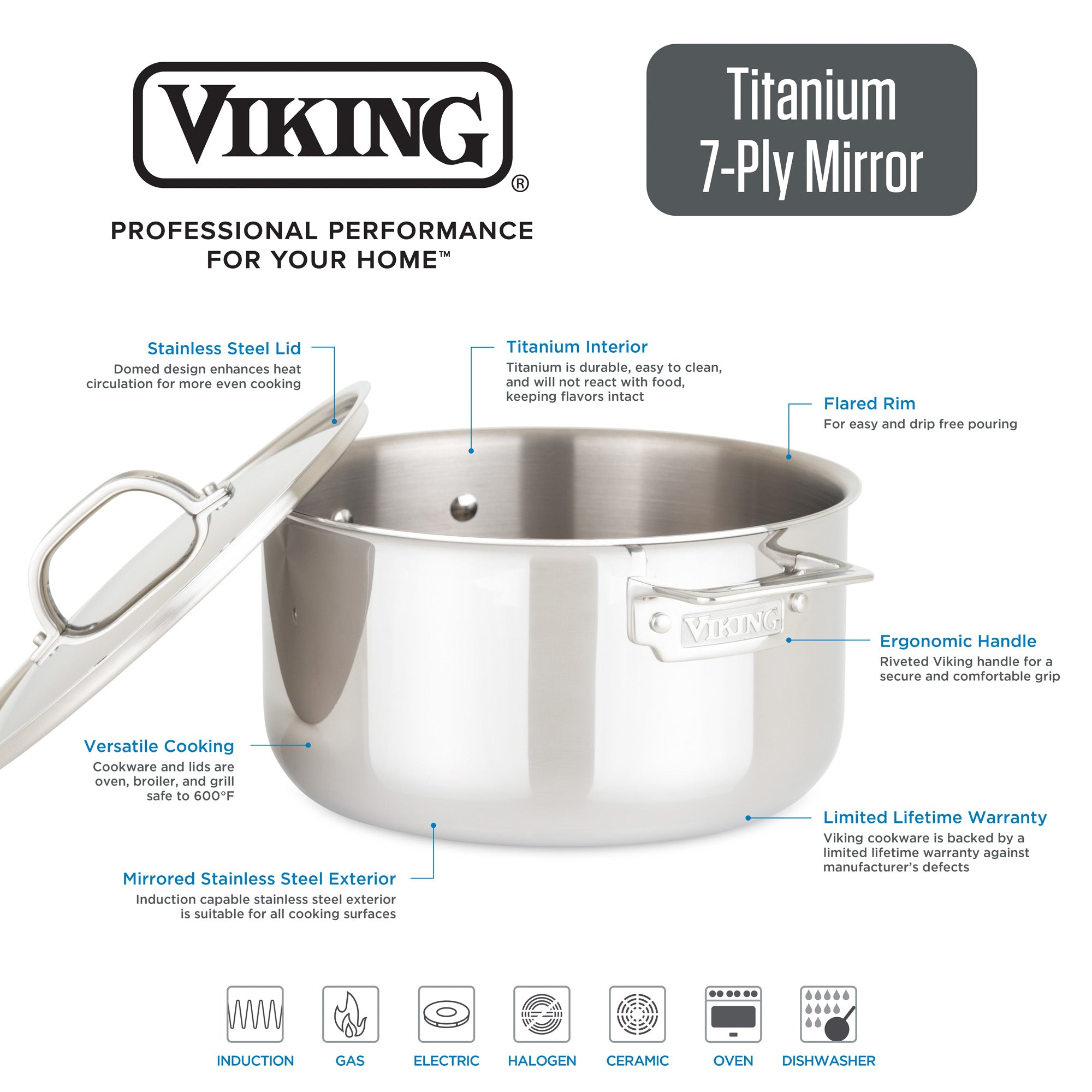 Viking PerformanceTi 4-ply Titanium Saute Pan with Lid Helper Handle