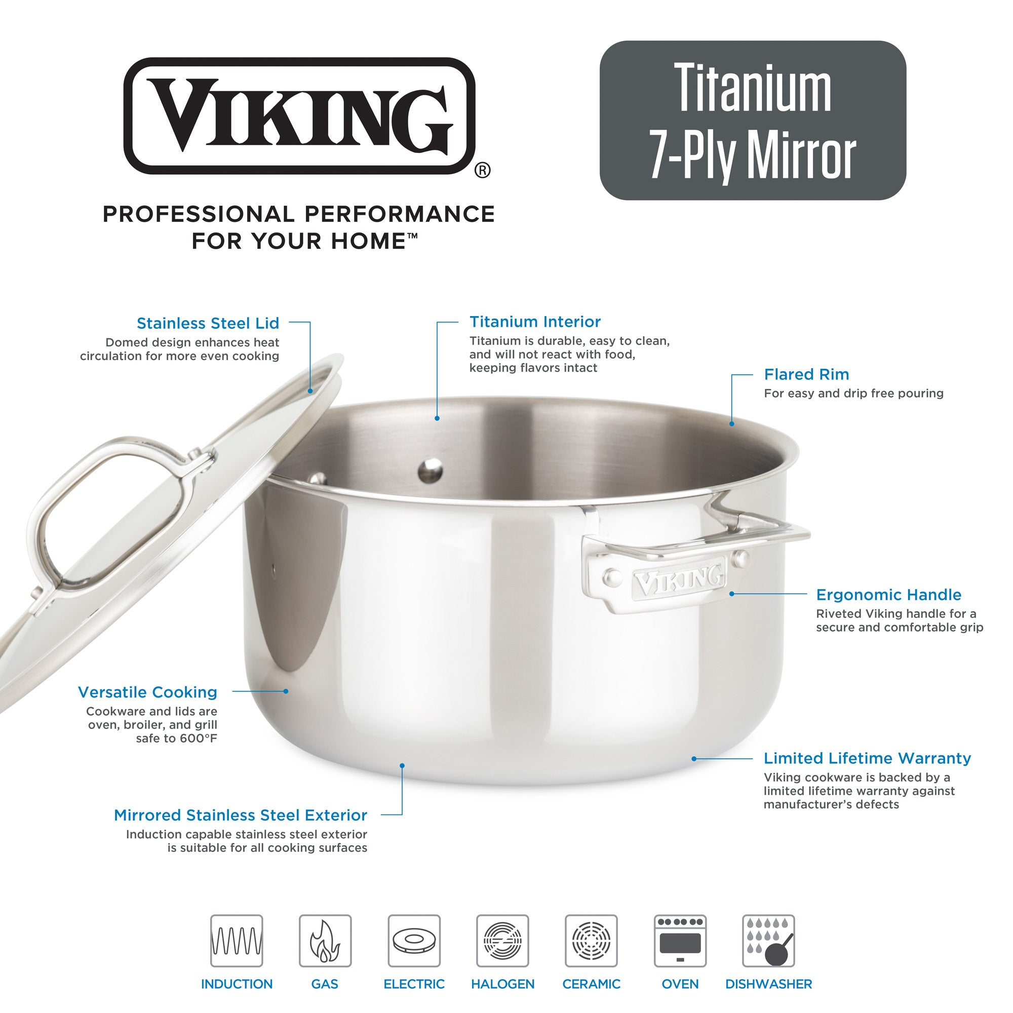 Viking 7-Ply Titanium 10 Piece Cookware Set Review: Unmatched Quality?